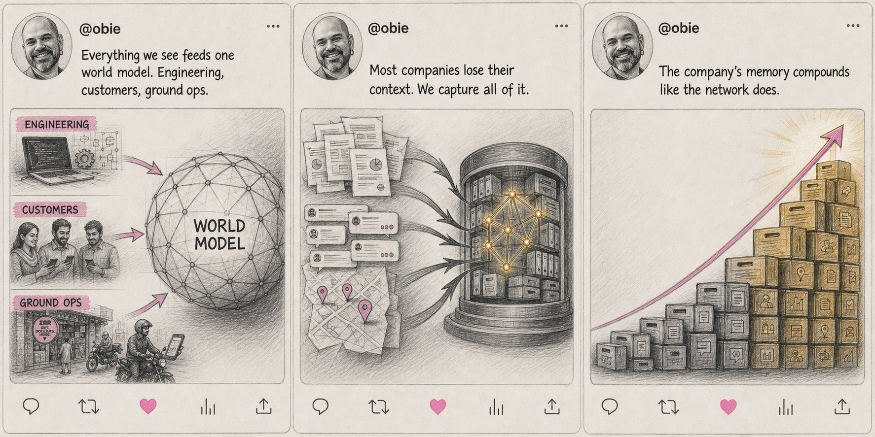 Built Different — Obie, concept mockup V1